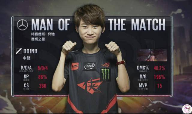 更加关注这 更加关注这