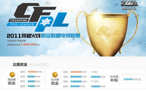 兰德尔的全 兰德尔的全