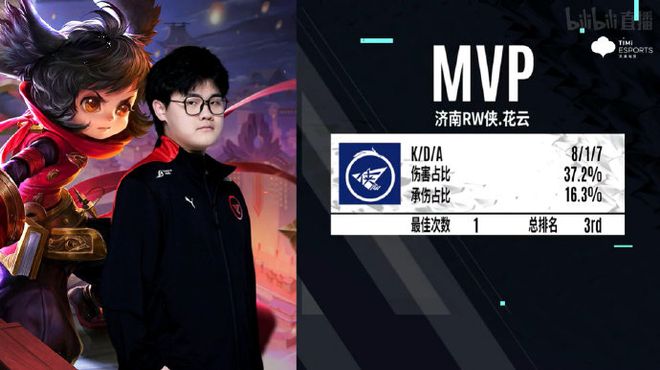 得手的场景 得手的场景