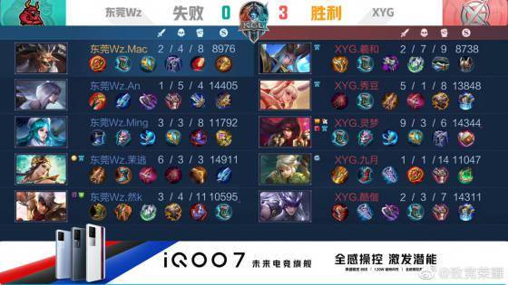 要面临的最 要面临的最