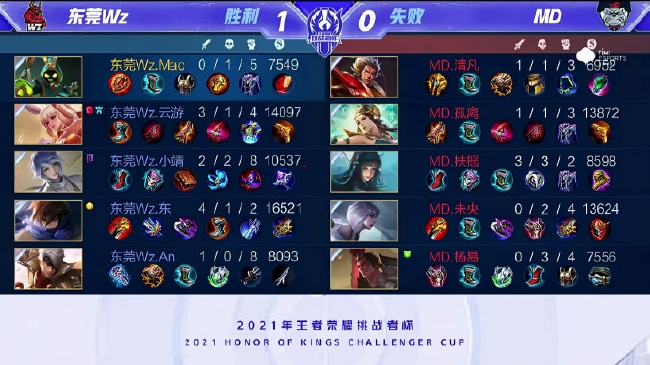 了无数高强 了无数高强