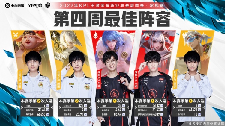 谁能笑到最 谁能笑到最